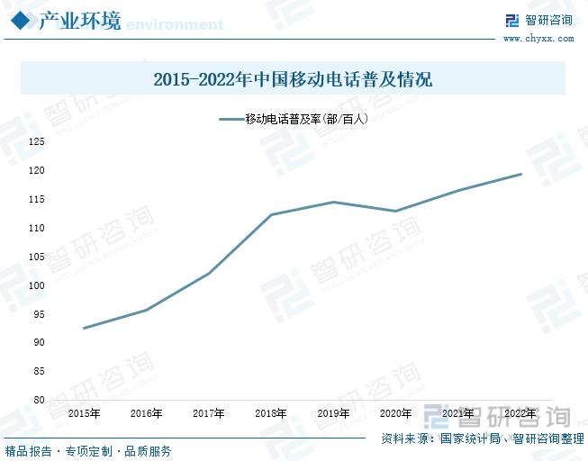 分析：产业存量竞争式发展电竞游戏市场潜力明显九游会网站入口2023年中国游戏行业市场现状(图4)